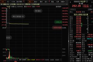 记者：米兰在夏窗要签下新的9号，首选引进莱比锡前锋塞斯科